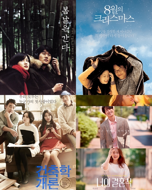 36+ 영상 사랑 영화 25 시린 겨울, 이불 속에서 보기 좋은 로맨스 영화들 | bnt뉴스
