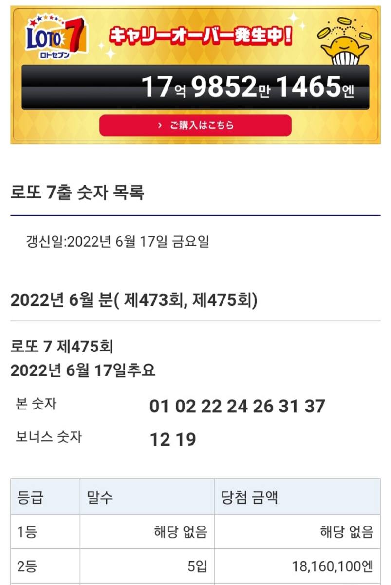 [일본로또 3종 '주간 분석 종합' & 미국로또·유럽로또] 6월17일 기준 주간종합 | Bnt뉴스