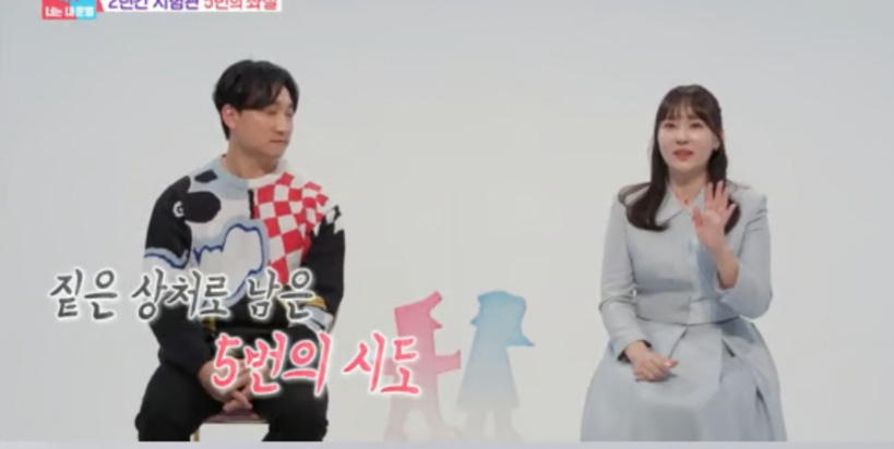 ‘<b>동상이몽</b>’ 양현민최참사랑 난임 고백