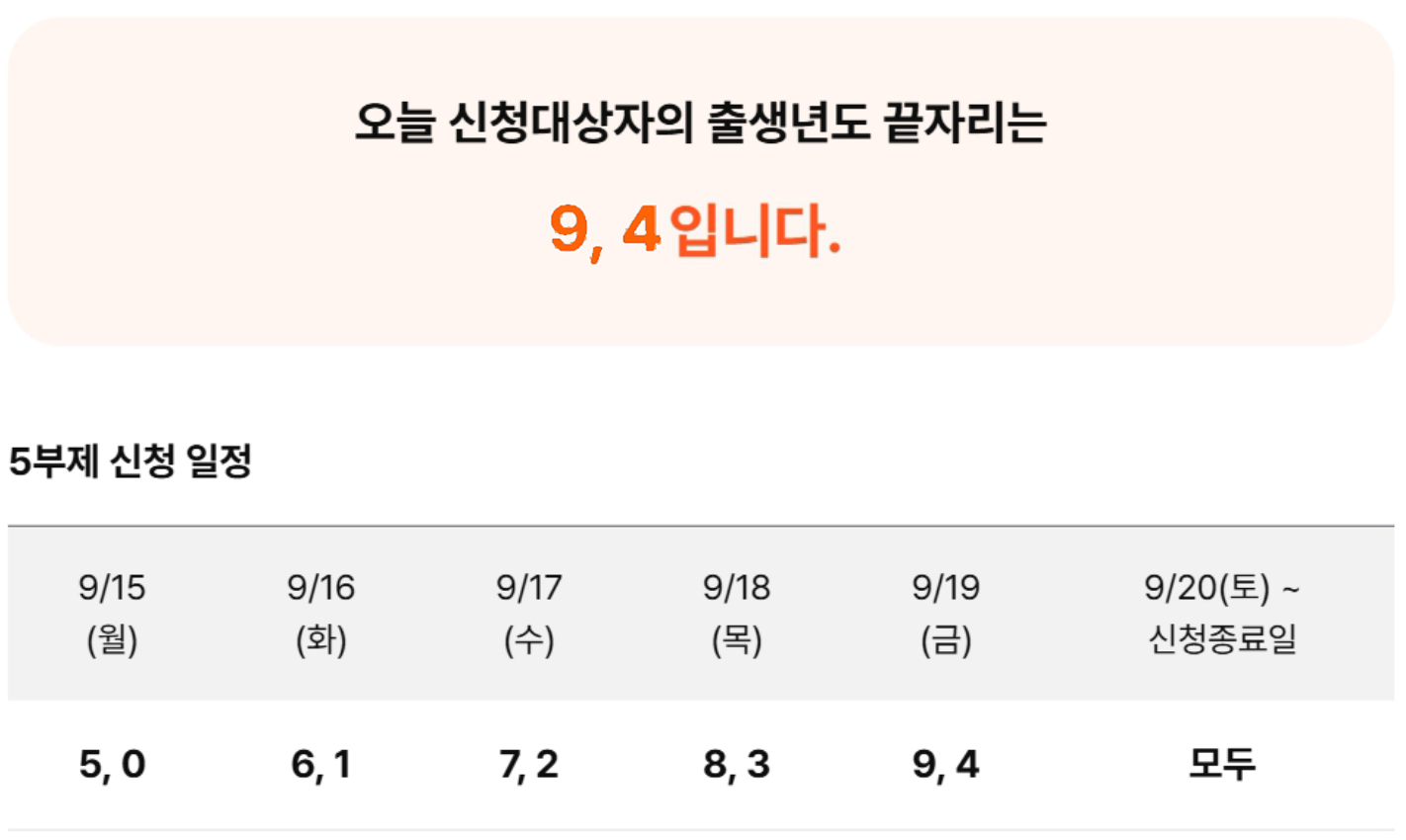 <b>상생페이백</b> 신청 및 조회