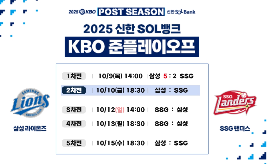 야구 경기 중계 : <b>준플레이오프</b> 2차전