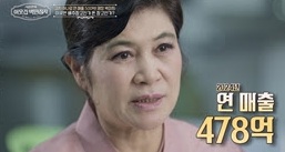 ‘이웃집 백만장자’ <b>김치 명장</b> <b>박미희</b>