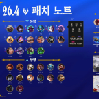 롤 패치노트 업데이트 소식