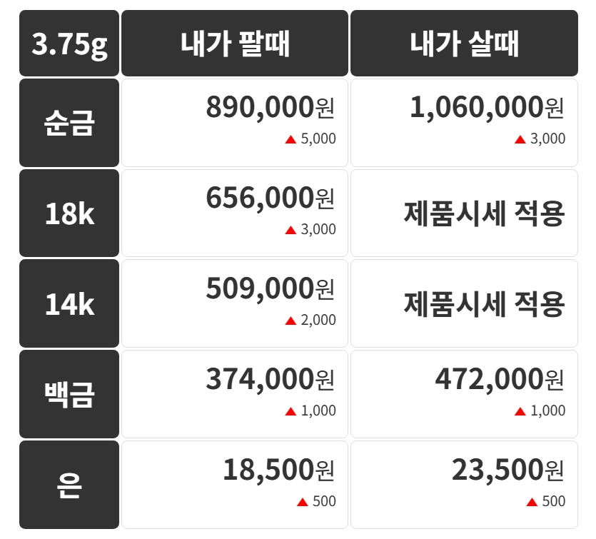 유해진, VAST엔터테인먼트 이적설