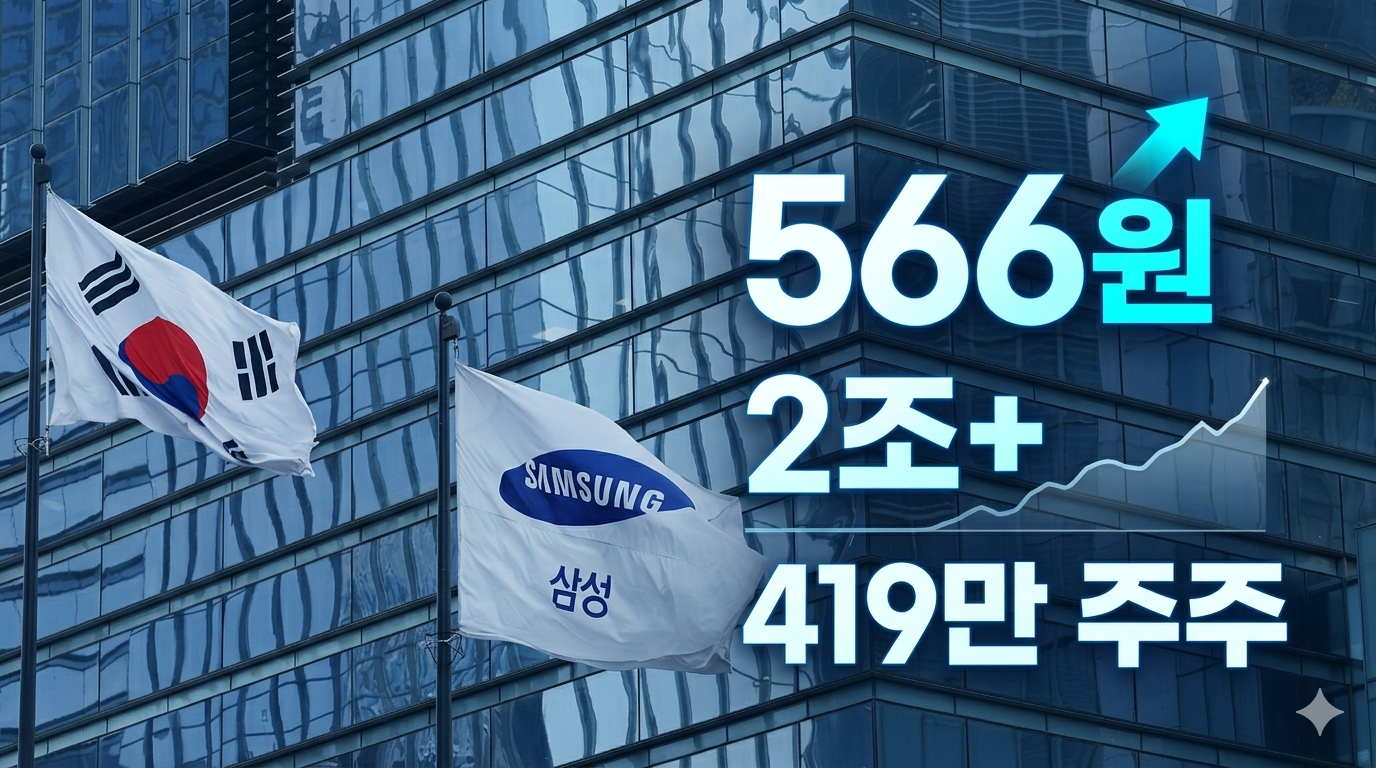 삼성전자, 주당 566원 배당 지급&hellip;이재용 551억