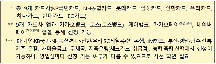 국민비서 알림서비스 관련 이미지