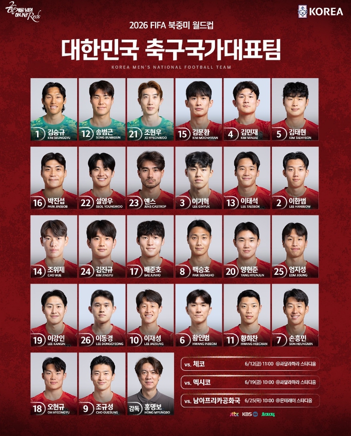월드컵 체코전 시간…<b>축구</b> 중계 어디서?
