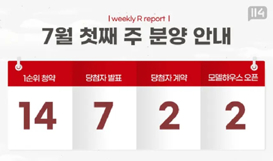 성북·김해 아파트 분양·청약 일정 시작