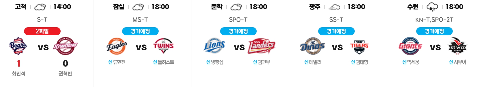 두산 대 <b>키움</b>…KBO 프로야구 중계 일정