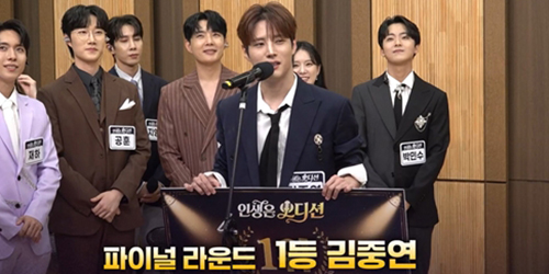 Kim Joong-yeon Crowned Winner After Final Scoring and Streaming Results - News Directory 3