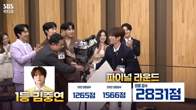 다날스테이지, 김중연 등 TOP5 공연 추진 - 뉴스 썸네일 이미지