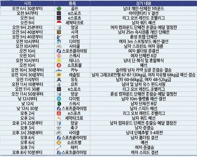 아시안게임 오늘 일정, 축구·양궁 금빛 <b>도전</b>