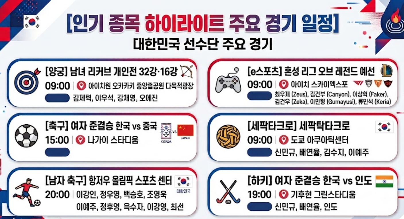 오늘 <b>아시안게임</b> 한국선수 경기 <b>일정</b>