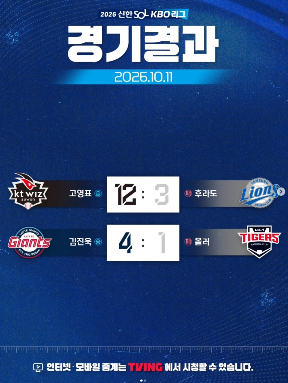 KBO 프로<b>야구</b> 중계 <b>일정</b>…순위 결과