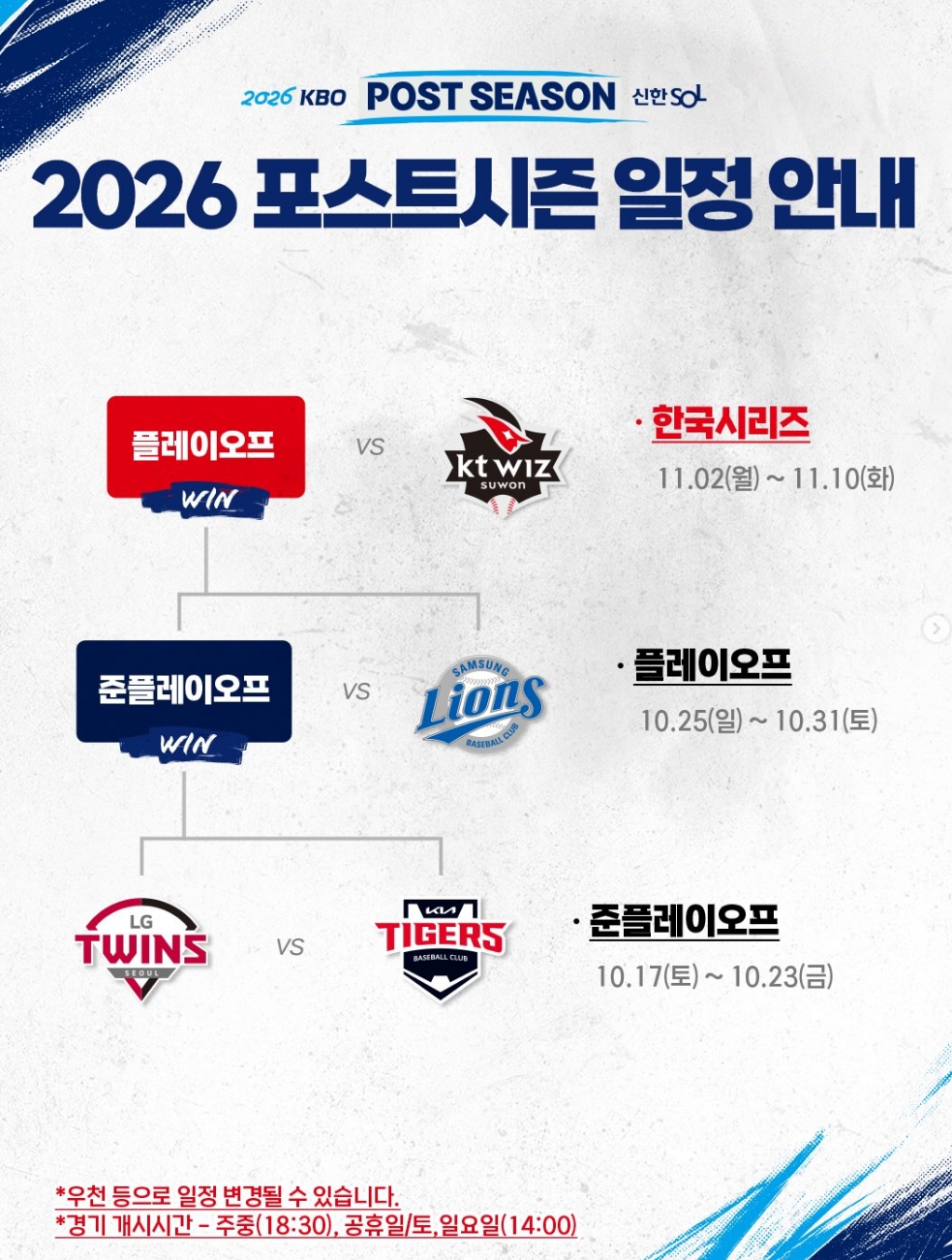 KBO <b>준플레이오프</b> 예매 방법…<b>일정</b>·시간은