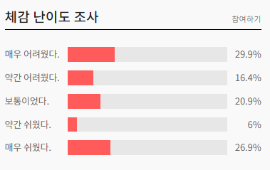 10월 <b>모의고사</b> 난이도…‘매우 어려움’