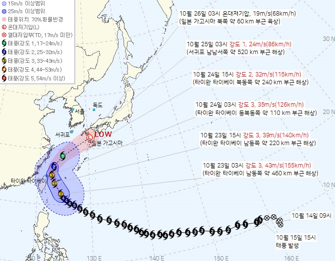 태풍 <b>참피</b> <b>경로</b>…주말 제주 비바람