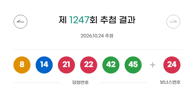 <b>1247회</b> <b>로또</b> <b>당첨번호</b> 통계