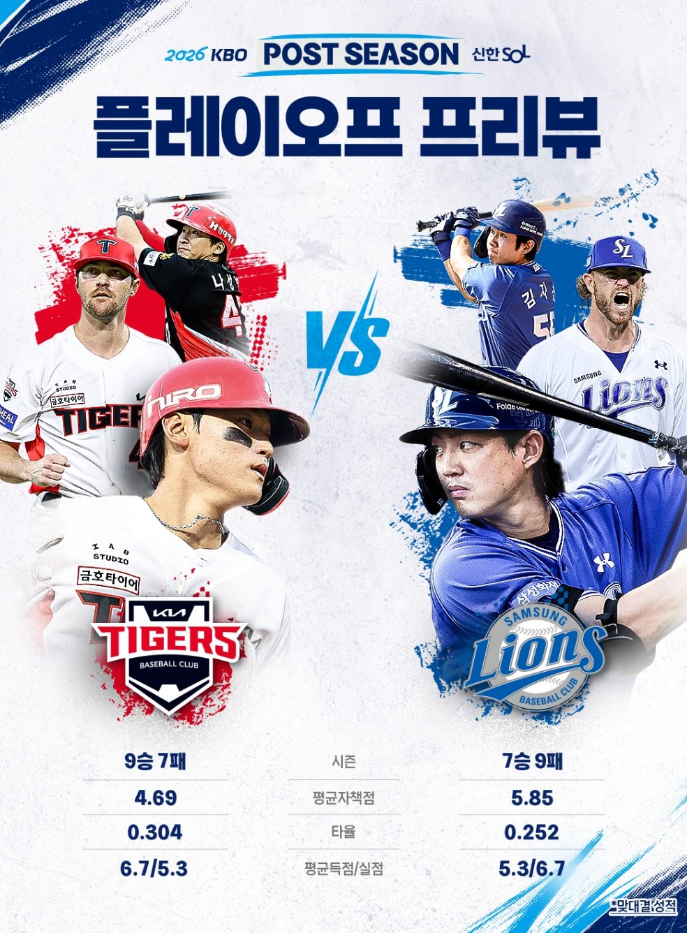 야구 플레이오프 중계 <b>일정</b> MBC…시간은
